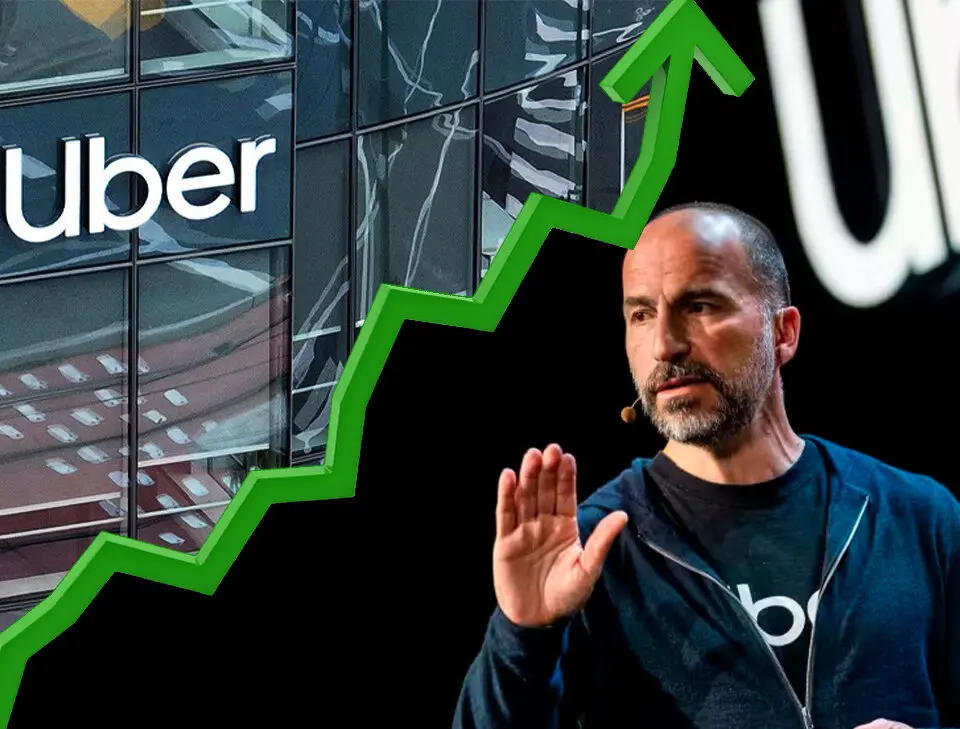 Driving Rapidly to Greater Profits, Investing with Uber